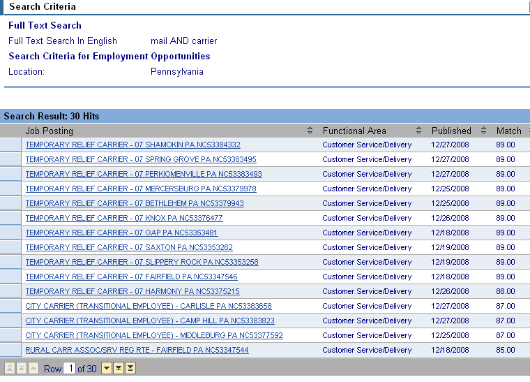 USPS Jobs Results Page